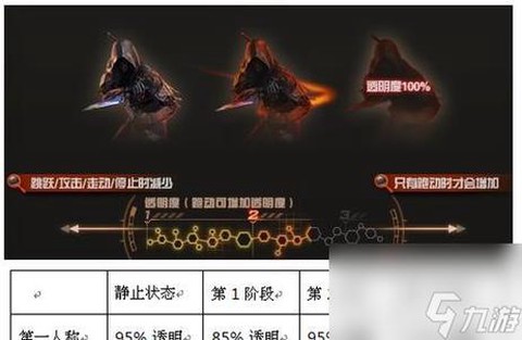 cf手游暗影怎么得[图1]