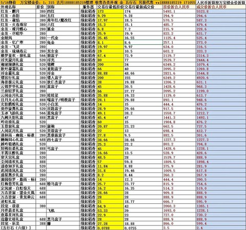 剑网3月卡怎么收费[图1]
