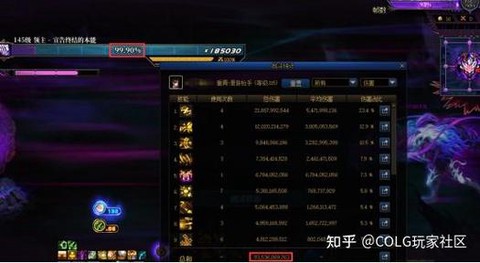 dnf噩梦级难度怎么开[图2]