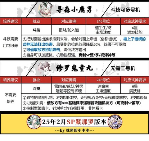 阴阳师式神怎么培养