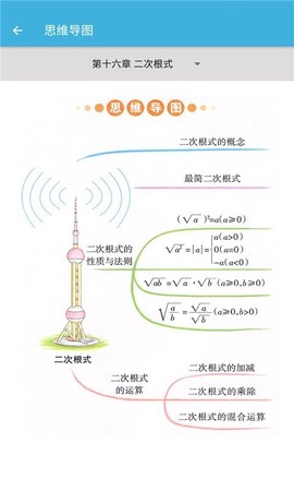 八年级下册数学辅导图3