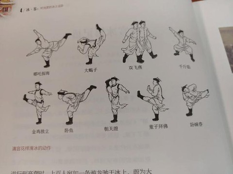 侠客风云传怎么溜冰