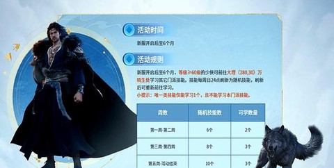 天龙八部怎么学凌波微步