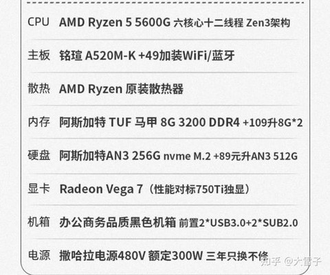 穿越火线要什么配置[图1]