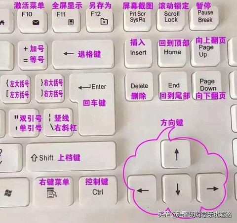 dota2怎么输入中文[图2]