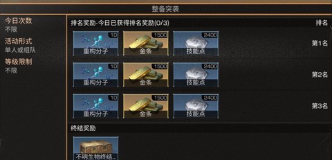 明日之后金条怎么出