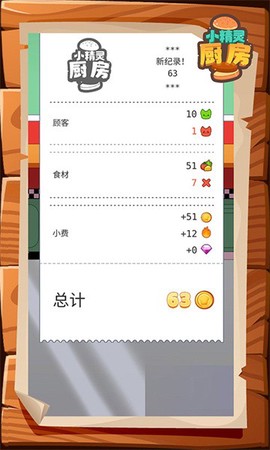 小精灵厨房[图1]