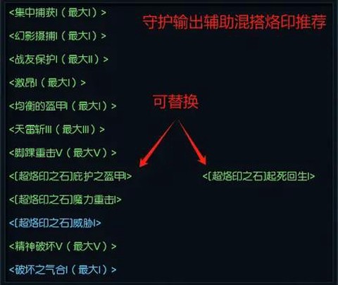 永恒纪元戒圣印怎么打[图2]