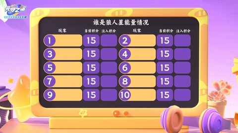 狼人杀积分有什么用