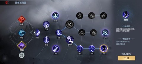 穿越火线天赋点怎么刷[图2]