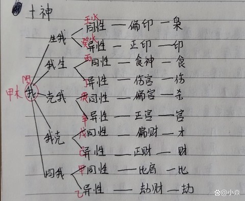 神武名字怎么打符号[图1]