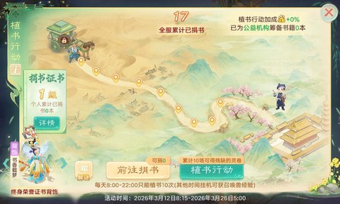 大话西游种植怎么做[图2]