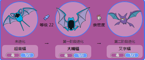 口袋妖怪大嘴蝠怎么进化