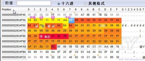 三国志13怎么控制