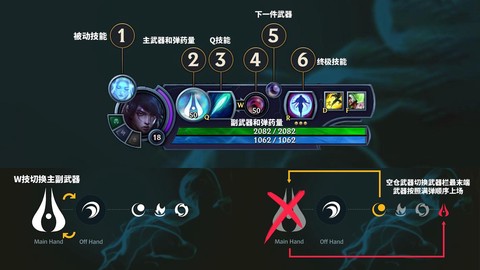 英雄联盟技能框怎么弄[图1]