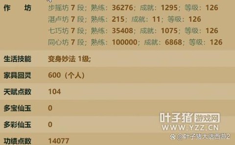 大话2怎么交易角色