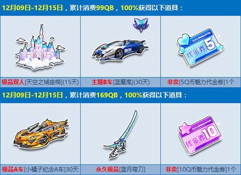 qq飞车果冻粉怎么获得