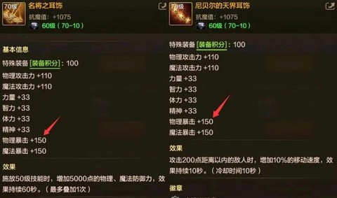 dnf巨魂套怎么样[图2]