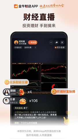 金牛财经图1