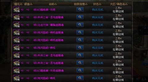 dnf鬼区怎么赚钱[图2]