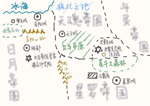 魔域在那个区怎么查