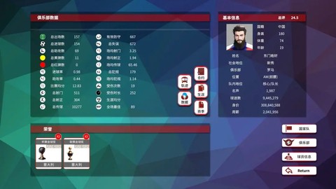 职业足球生涯图1