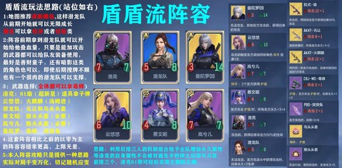 穿越火线火线盾牌怎么