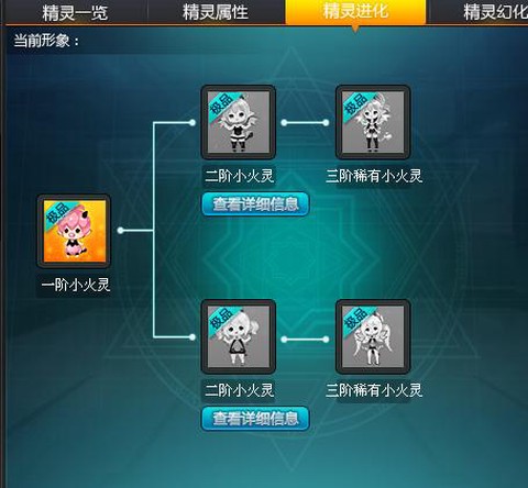 qq飞车的精灵怎么进化