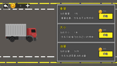 旋转卡车轮胎[图4]