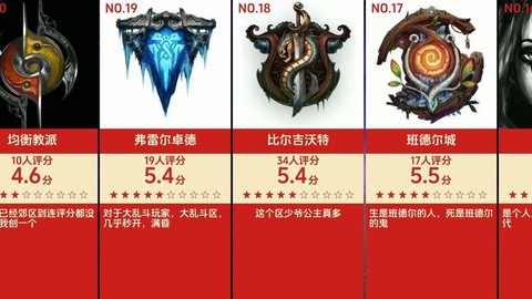 英雄联盟18区叫什么