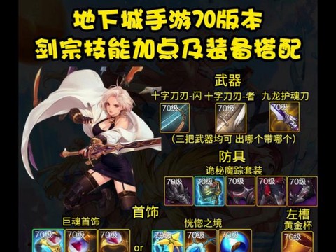 dnf剑宗带什么武器好[图1]