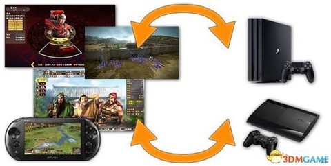 三国志13怎么屏蔽