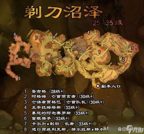 魔兽世界怎么看团队