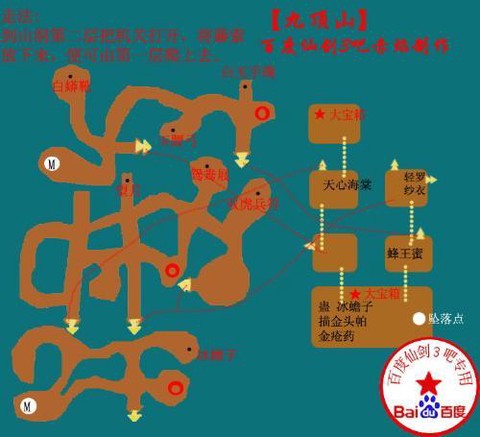 仙剑奇侠传怎么下山[图1]