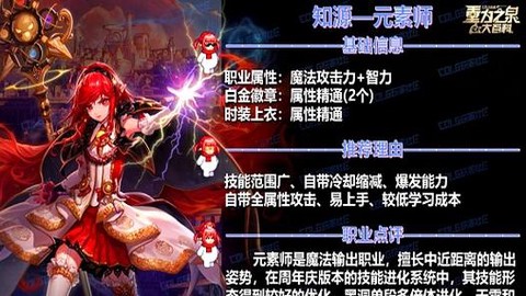 dnf幻神是什么意思[图1]