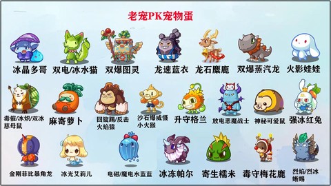 洛克王国怎么送宠物蛋[图1]