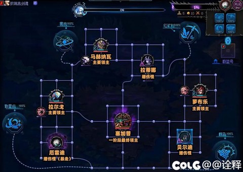 英魂之刃阿瑞斯怎么打