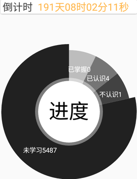 卓瑜记单词[图1]