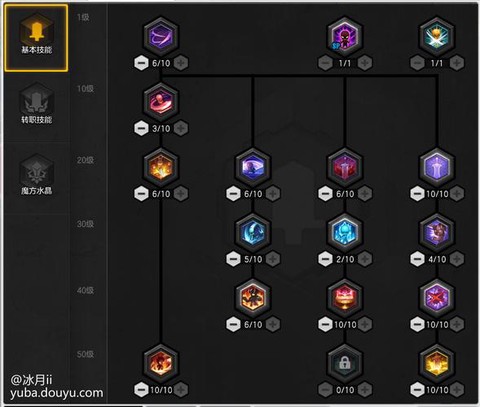 冒险岛2狂战怎么加点[图1]
