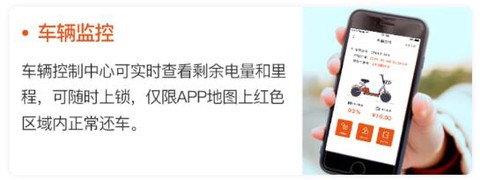 小黄鸭共享[图4]