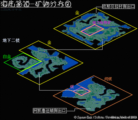 魔力宝贝怎么去亚留特村