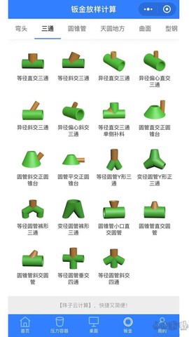 珠子云计算[图3]