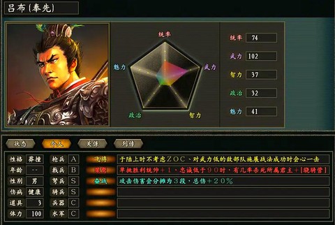 三国志13如何武将[图2]