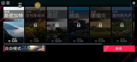 超凡赛车中国行[图3]