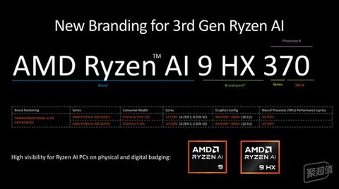 什么是unix纪元[图1]