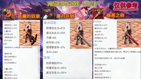 dnf女鬼剑用什么武器[图1]