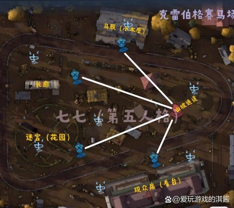 第五人格地窖能干什么