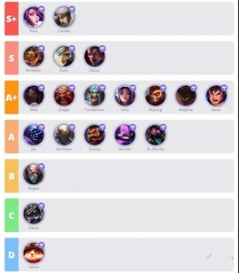 英雄联盟手游[图2]