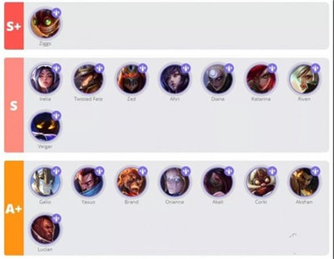 英雄联盟手游[图4]