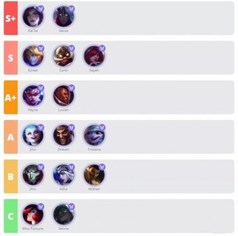 英雄联盟手游[图5]